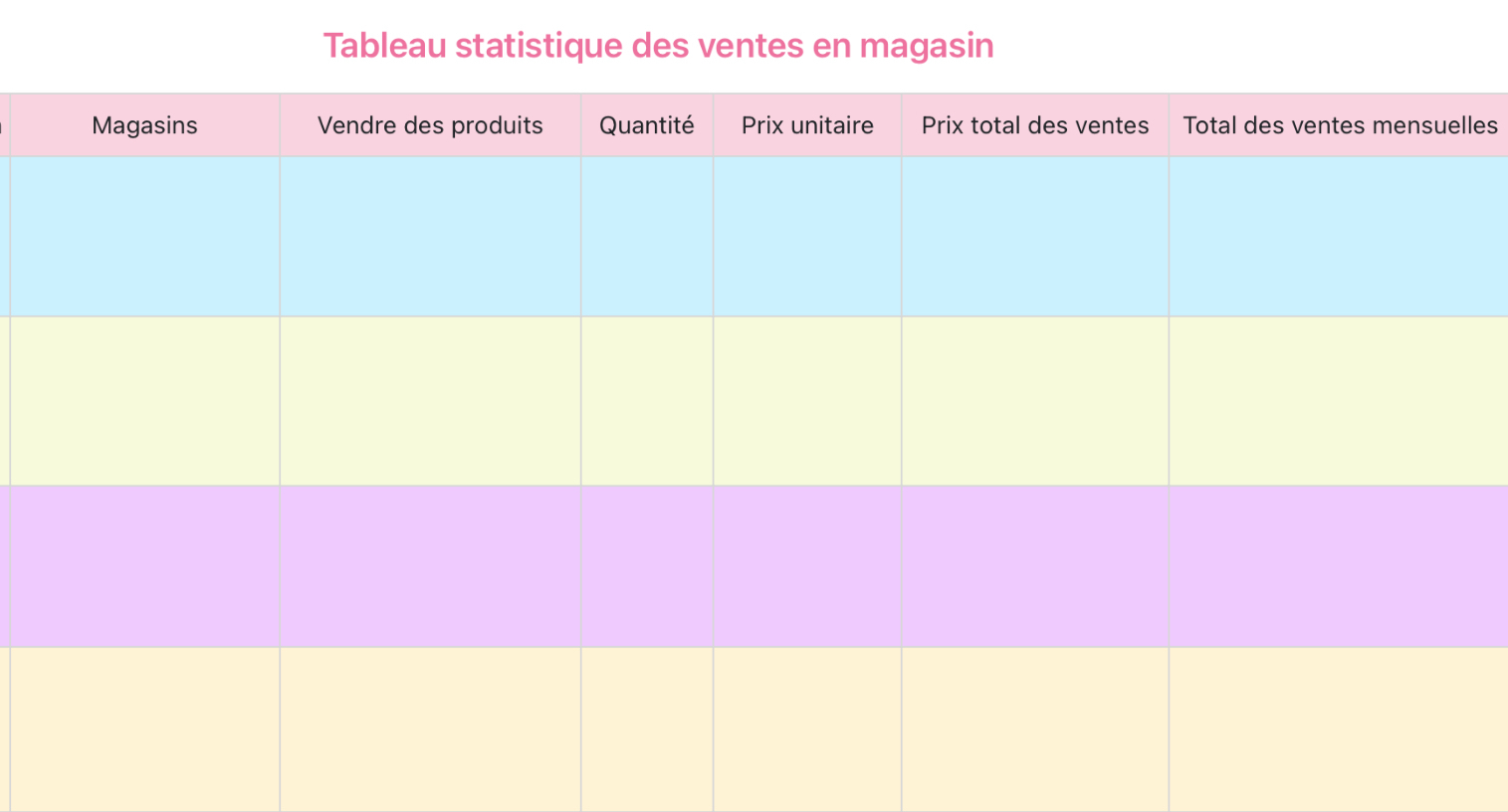 Tableau statistique des ventes en magasin